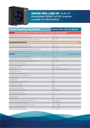 ORION PRO LINE HP 6KW-1F Monoblokk R290 full dc inverter levegő - víz hőszivattyú